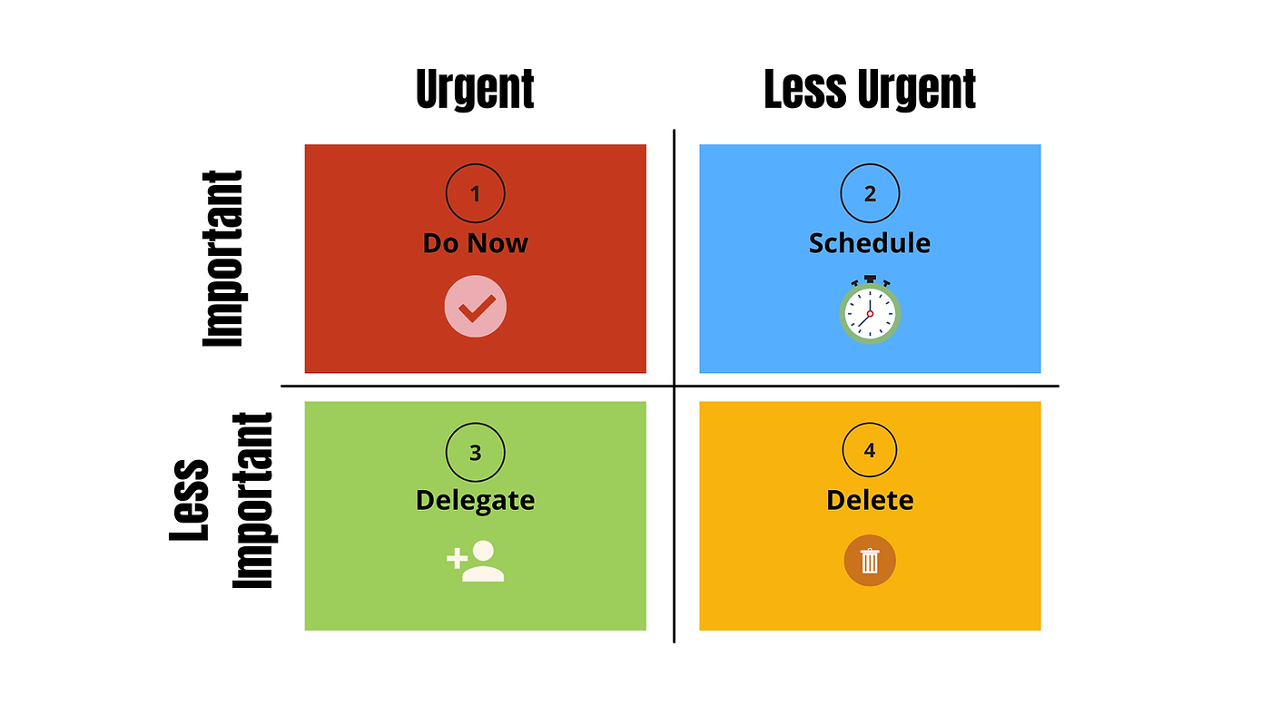 From Chaos to Control: ADD Strategies That Really Work