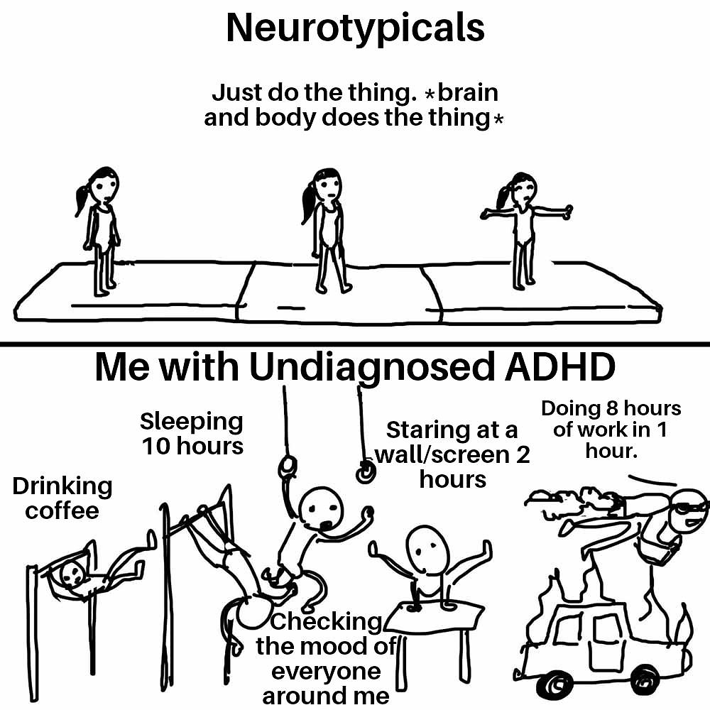 Neurotypical vs adhd meme